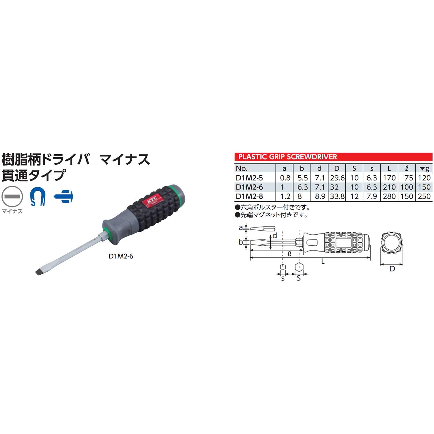  Kyoto machine tool (KTC) resin pattern Driver minus penetrate type 8 minus D1M28
