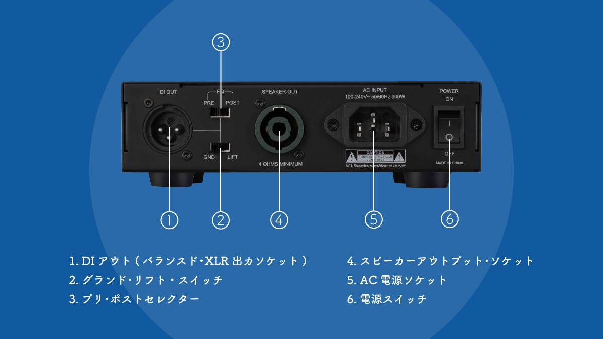 Phil Jones Bass BP-200《ヘッドアンプ》 : ギタープラネット Yahoo