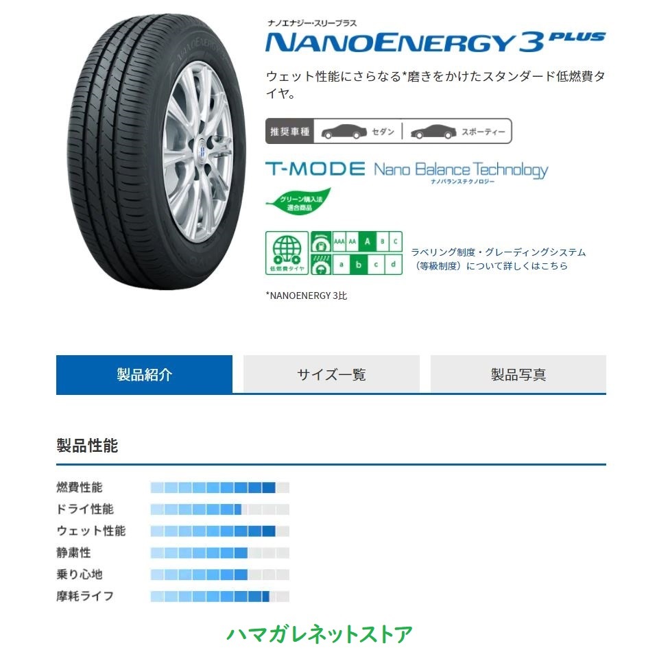 TOYO TIRES NANOENERGY 3 175/65R15 84S タイヤ×4本セット NANOENERGY ナノエナジー 3 自動車　ラジアルタイヤ、夏タイヤの商品画像