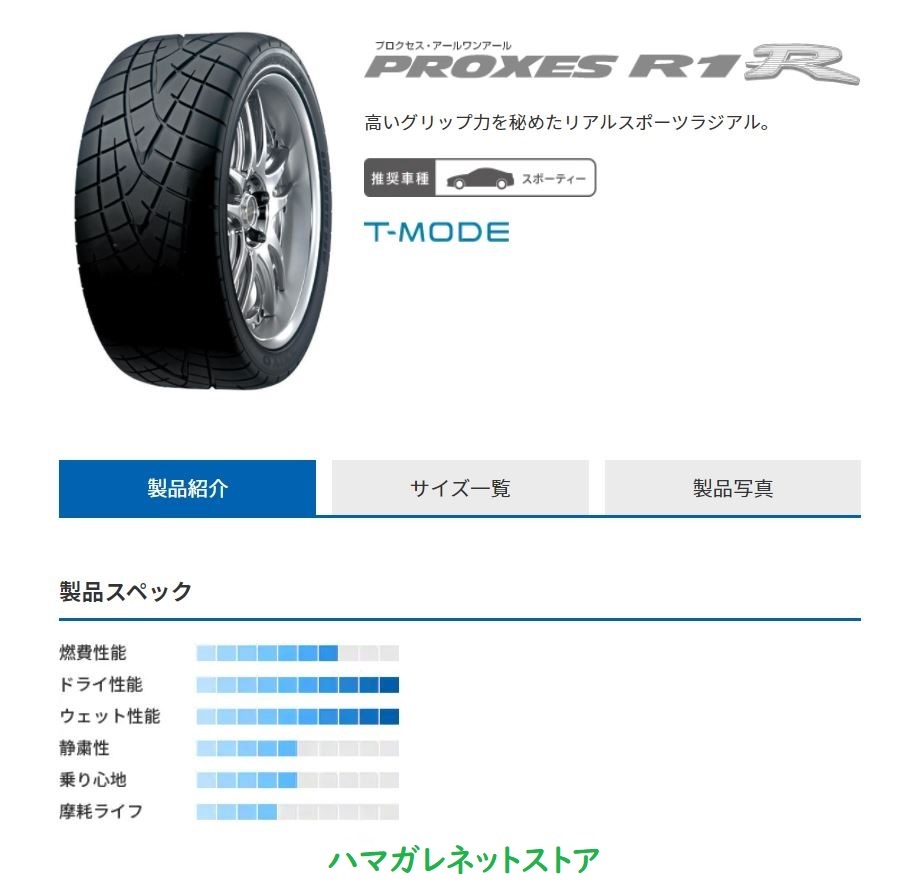 TOYO TIRES PROXES R1R 205/50R15 86V タイヤ×2本セット PROXES 自動車　ラジアルタイヤ、夏タイヤの商品画像
