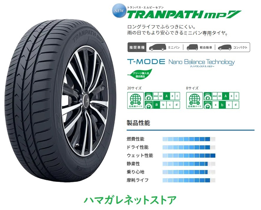 TRANPATH mp7 165/60R15 77H タイヤ×4本セットの商品画像