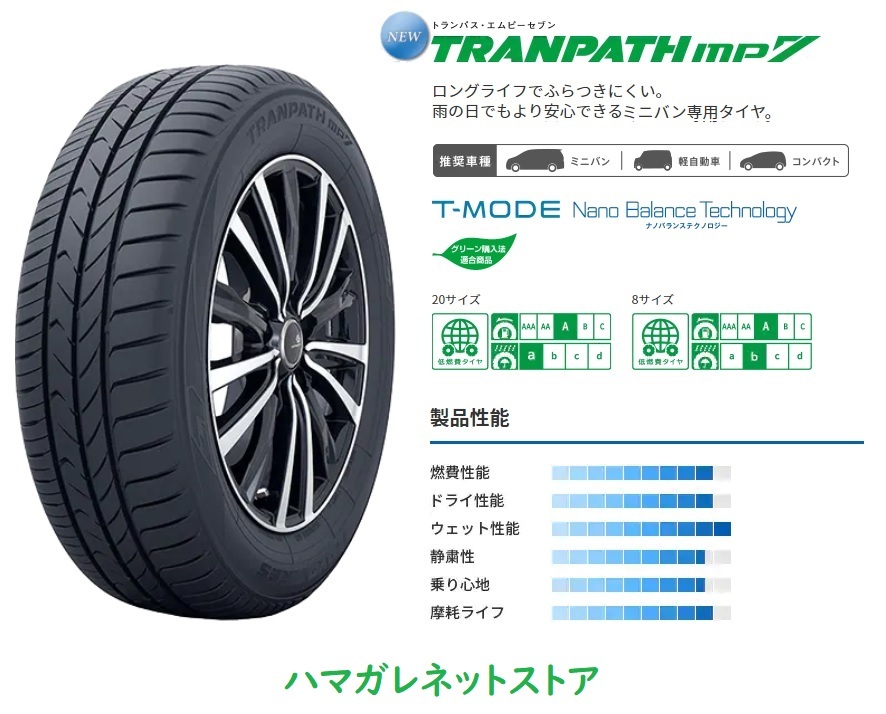 TOYO TIRES TRANPATH mp7 225/50R18 95V タイヤ×2本セット 自動車　ラジアルタイヤ、夏タイヤの商品画像