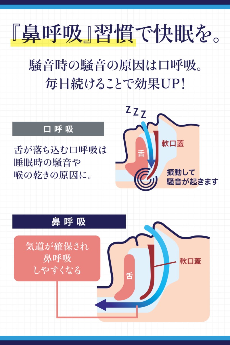  snoring prevention goods face supporter measures improvement reduction touch fasteners cheap ...ibiki less .. nose .... supporter lift up 