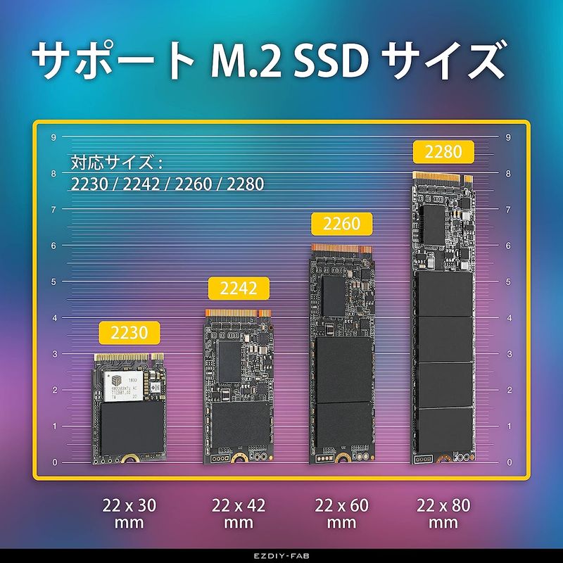 EZDIY-FAB Quad M.2 PCIe 4.0/3.0 X16 enhancing card, heat sink attaching, PCI-Express X4 correspondence,