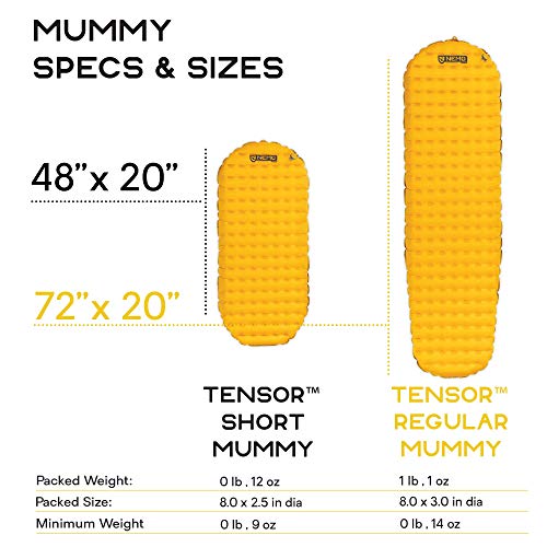 NEMO ( knee mo) ton sa- in shure-tedo regular wide rek tang la-NM-TSI-RWR yellow [ parallel imported goods ]