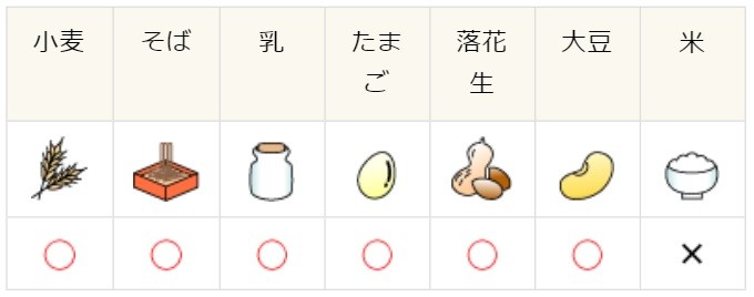 1000 иен ровно пекарский порошок aluminium свободный arerugen свободный 100gx2 пакет aluminium не использование aluminium свободный 