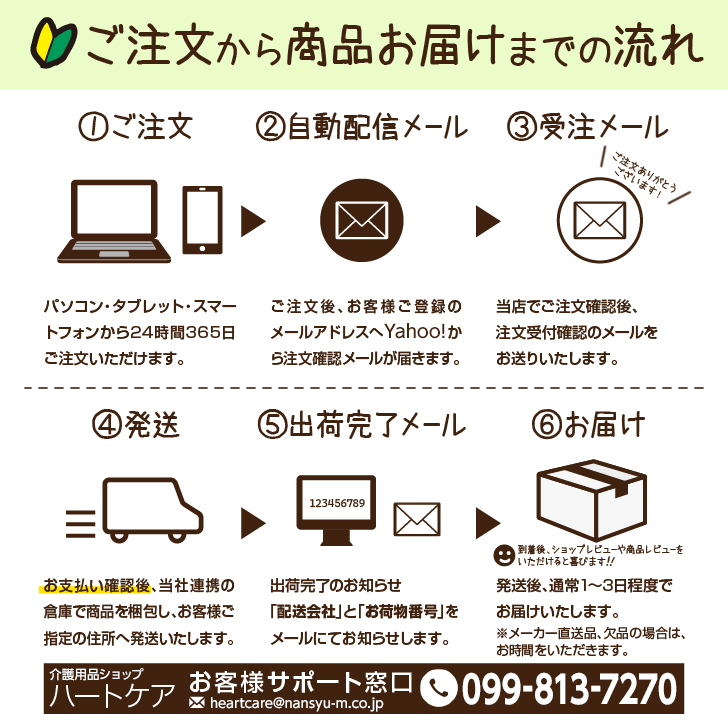 li is bili training rubber goods .tore well-selling goods popular Sera band 5.4m white ( most weak ) / T127-00 Mother's Day Respect-for-the-Aged Day Holiday present 80 fee .70 fee / 841048