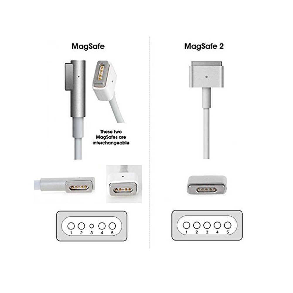 Macbook Air power supply adapter 45W MagSafe 2 T type charger Mac interchangeable power supply adapter T character connector 14.85V 3.05A Macbook A1466 / A1465 / A1436 / A1435