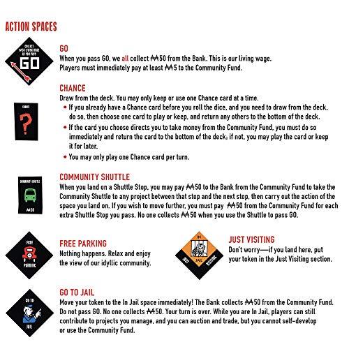 モノポリー 社会主義 ボードゲーム パロディ 大人用 パーティーゲーム モノポリー 社会主義 ボードゲーム パロディ 大人用 パーティーゲーム