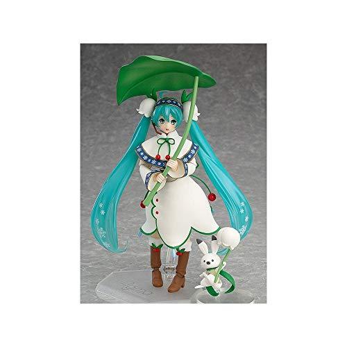 figma 初音ミク 雪ミク Snow Bell ver. フィギュア figma 初音ミク 雪ミク Snow Bell ver フィギュア ゲーム
