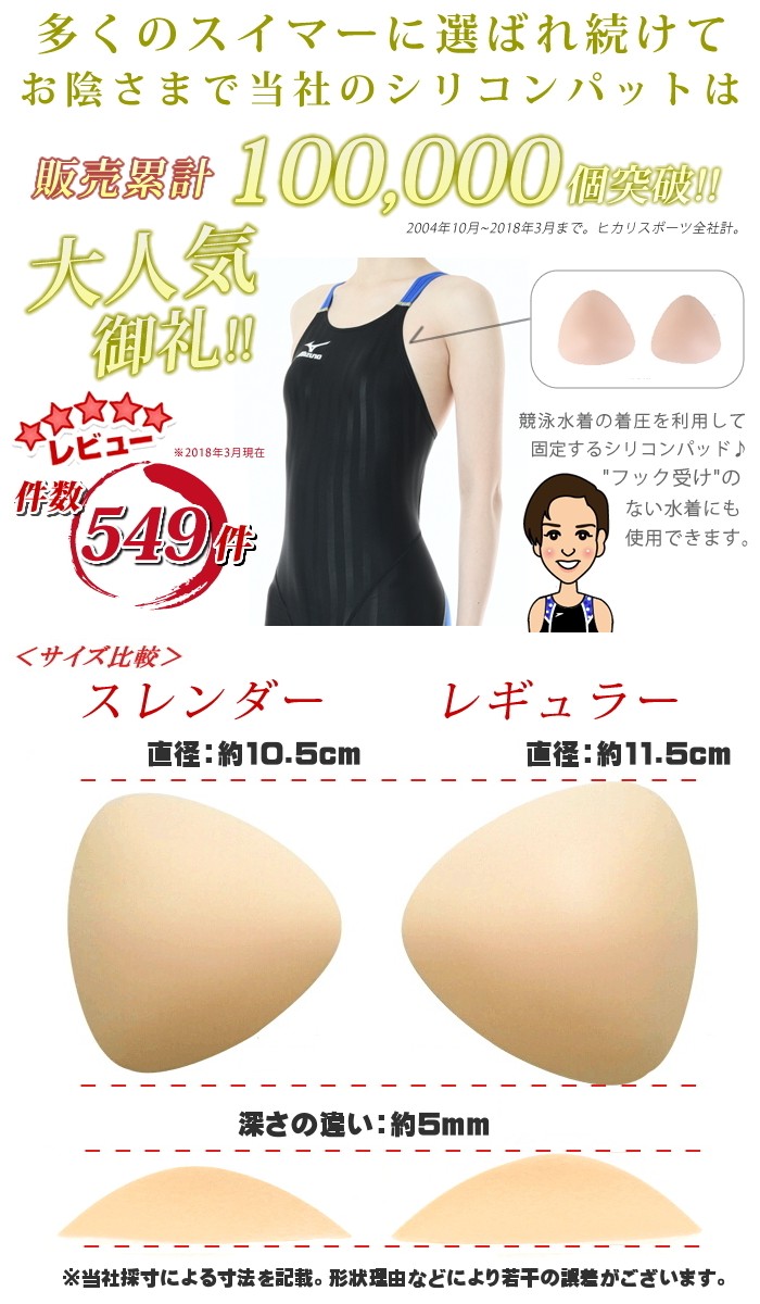 水泳 シリコンパッド 競泳水着専用 ヒカリスポーツオリジナル Deuxcinq ドゥサンク Dux 501 Swimshopヒカリスポーツ 通販 Paypayモール