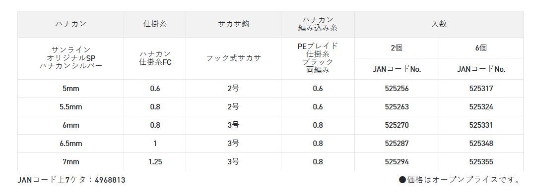  Sunline sweetfish is na can movement device FC 2 piece entering sweetfish . fishing for is na can device froro carbon SUNLINE AYU sweetfish fishing . fishing sweetfish sweetfish . fishing tackle is na can froro line 