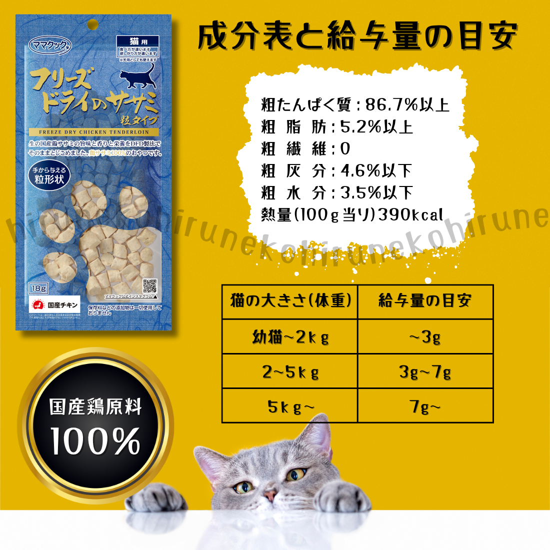  мама Cook свободный z dry sasami шарик модель кошка для 18g закуска 