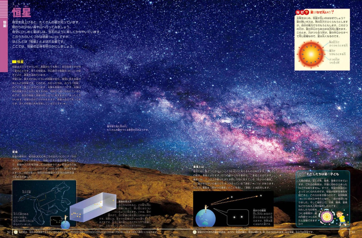 ( Shogakukan Inc.. иллюстрированная книга NEO) [ новый версия ] космос DVD есть 
