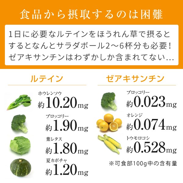 ビルベリー ルテイン サプリメント ゼアキサンチン 180粒 アントシアニン ブルーベリー Supplement Berryutein 02 Nichie ニチエー 通販 Yahoo ショッピング