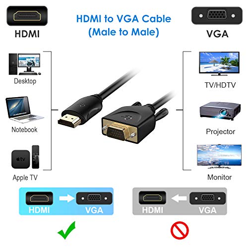 Rankie HDMI-VGA ( мужской - мужской ) изменение кабель компьютер, настольный, LAP верх,PC, монитор, проектор,HDTV и т.п. 