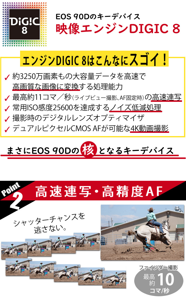 ( новый товар ) Canon (Canon) цифровой однообъективный зеркальный камера EOS 90D корпус цифровая камера однообъективный зеркальный ( упаковка не возможно )