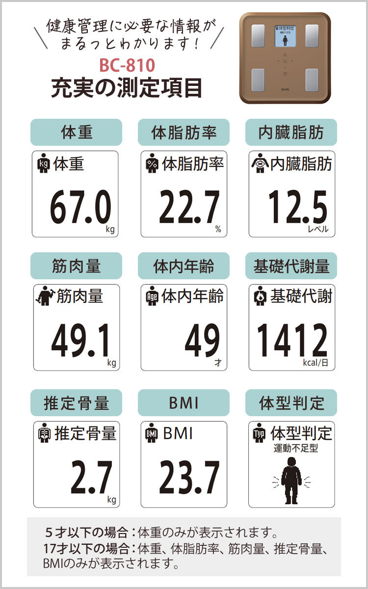 カラーは2色 Tanita 搭載 マイサポ機能 体重計 タニタ 体型判定 810 体組成計 顔イラストや応援コメントを表示する 体脂肪計