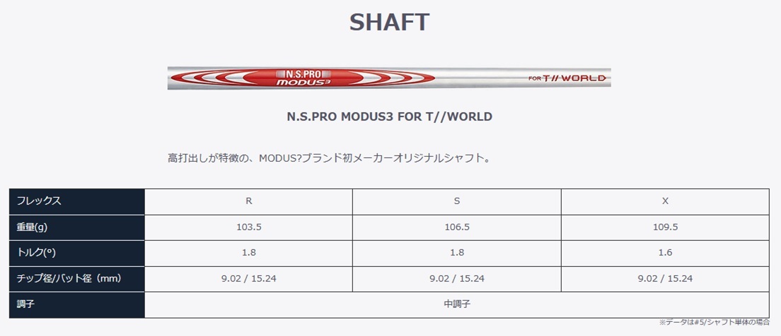 [ half-price and downward ] Honma Golf iron single goods T//WORLD TR20-B muscle back steel shaft Tour world Honma HONMA GOLF