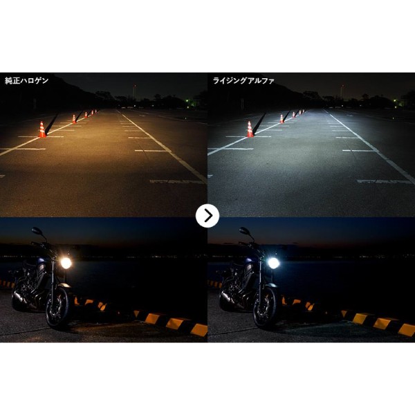  stock have made in Japan for motorcycle LED head light H4 Hi/Lo 6000K waterproof enduring .2 year guarantee SPHERE/ sphere light sphere LED RIZING α Rising Alpha SRAMH4060-02