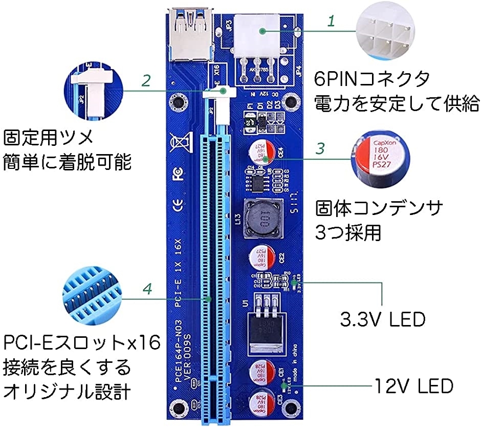 ターです ライザーカード 6個セット 最新 009s マイニング Pcie X1 X4 X8 X16
