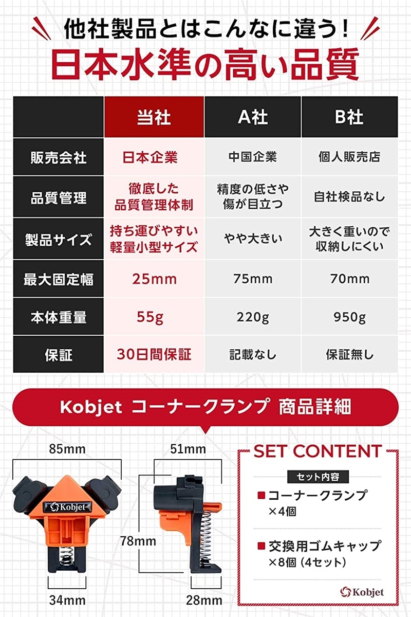 く日はお得♪ 日本育児 5011004001 おくだけとおせんぼ M ベビーゲート 保証期間 fucoa.cl く日はお得♪ 日本育児 5011004001 おくだけとおせんぼ M ベビーゲート 保証期間 fucoa.cl