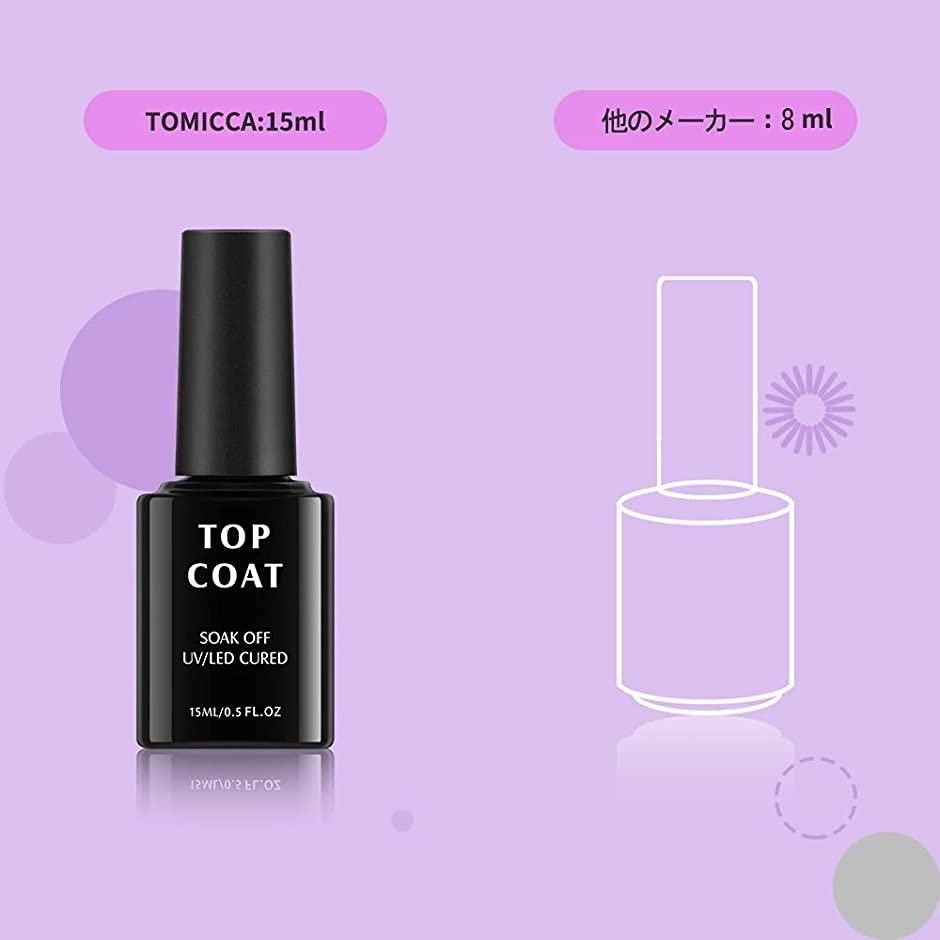 Sale 37 Off ジェルネイル ベースコート トップコート ジェルネイル用 15ml 2本セット ベース 15ミリリットル X 2 Columbiatools Com
