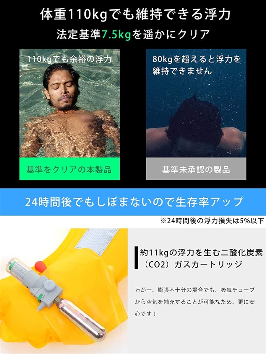 Eyson ホリック Paypayモール店 通販 Paypayモール 高機能ライフジャケット 自動 手動膨張 自動膨張 緑 自動膨張 緑 限定品好評 Rslfreight Com