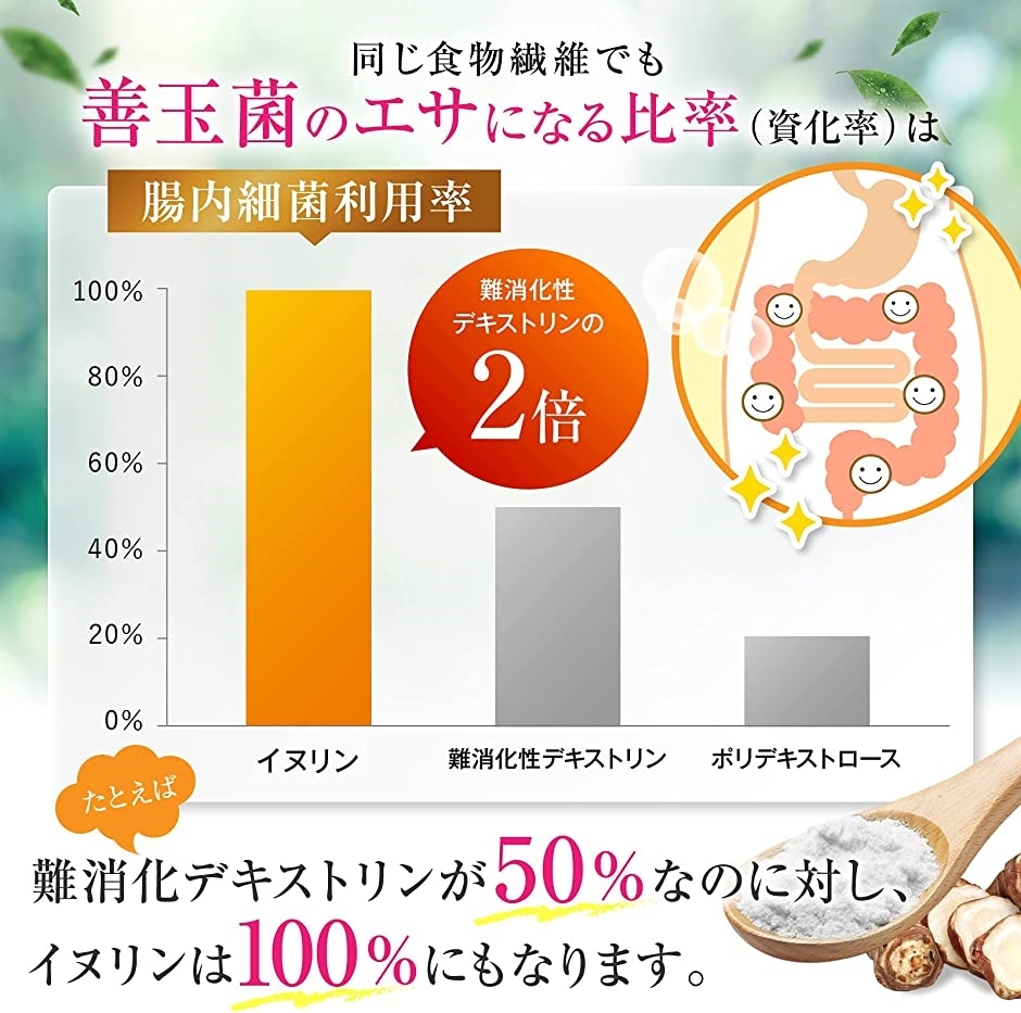好評爆買い イヌリン にんにく卵黄8袋 同梱セット(S8L) ホリック PayPayモール店 - 通販 - PayPayモール パウダー 水溶性 食物繊維 粉末 2kg 機能性表示食品 通販HOT - hualing.ge 好評爆買い イヌリン にんにく卵黄8袋 同梱セット(S8L) ホリック PayPayモール店 - 通販 - PayPayモール パウダー 水溶性 食物繊維 粉末 2kg 機能性表示食品 通販HOT - hualing.ge