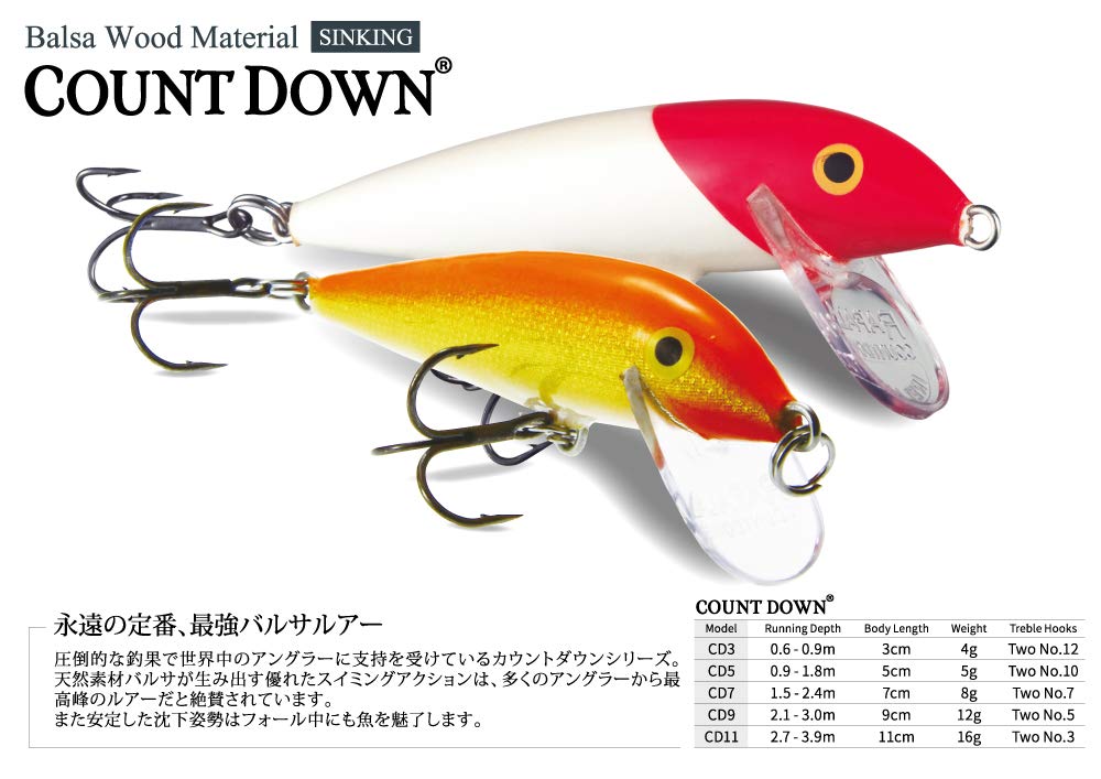 Rapala( Rapala ) Minaux подсчет down универсальный цвет 7cm 8g голубой B CD7 искусственная приманка 