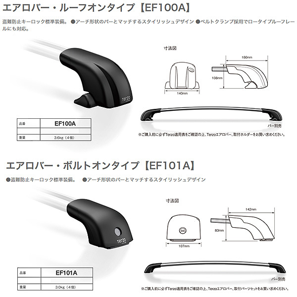キャリア車種別専用セット R1.5〜 MAZDA3 ファストバック BP5P/BP8P