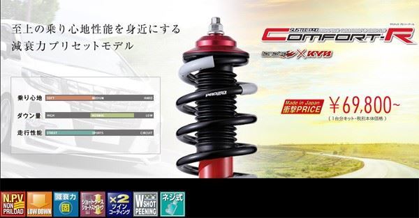 73％以上節約 ネジ式 車高調 SUSTEC PRO CR セレナ ＴＣ２４ 2001年12