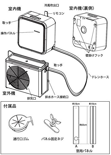 ナヴィック 楽座クーラー クレクール5 CLECOOL V2 家庭用エアコン - 最