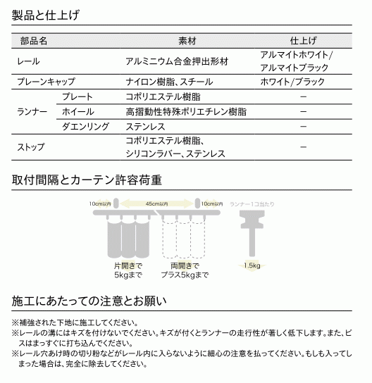 TOSO(to-so-) sealing rail Cielo Mini single ceiling attaching set order size 1.01~2.00m ceiling direct attaching exclusive use 