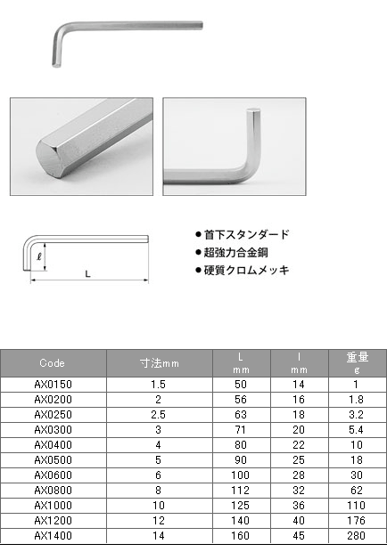  stock equipped ASAHI AX0150 high grade hexagonal wrench 6 angle hole attaching bolt M1.6 M2 1.5mm ASH Asahi asahi metal industry 