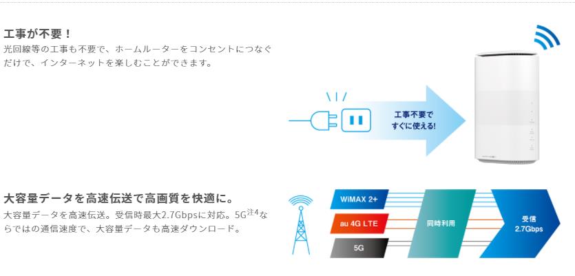[ new goods unused goods ]SIM free Speed Wi-Fi HOME 5G L11 [ white ]
