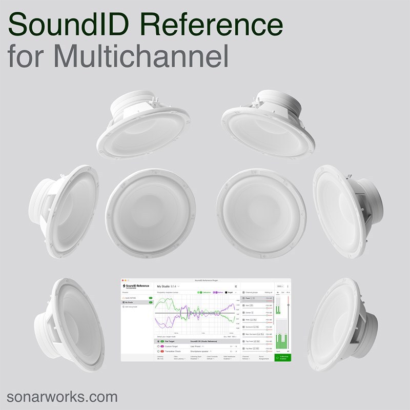 Sonarworks SoundID Reference for Multichannel with Measurement Microphone( package sale )