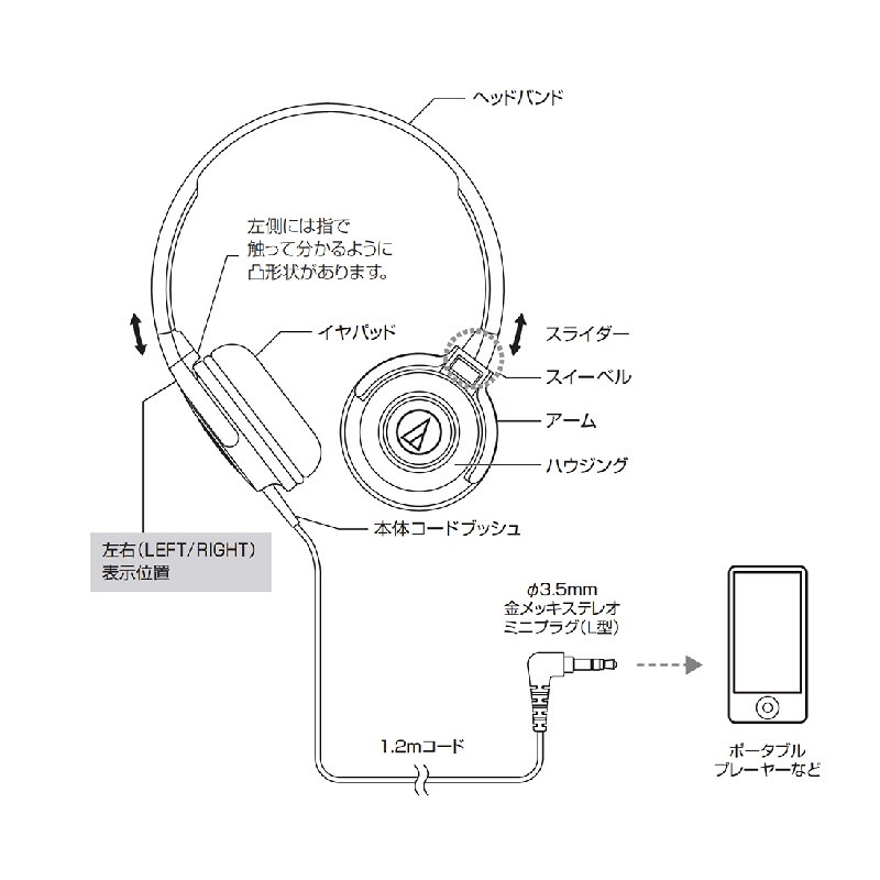 audio-technica ATH-S100 BK [ портативный наушники ]