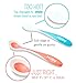 Nuby Hot Safe Feeding Spoons, 4 Count параллель импортные товары 