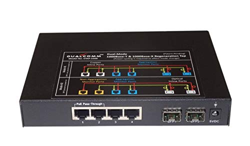 Dualcomm ETAP 2306 GbE Copper &amp; Fiber Ethernet Network Tap Dualco параллель импортные товары 