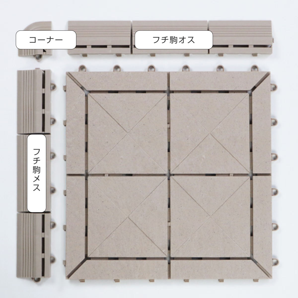  камень глаз единица для joint детали угол 2 штук Stone style ( платформа из деревянных планок полимер пластиковый Yamazaki промышленность )