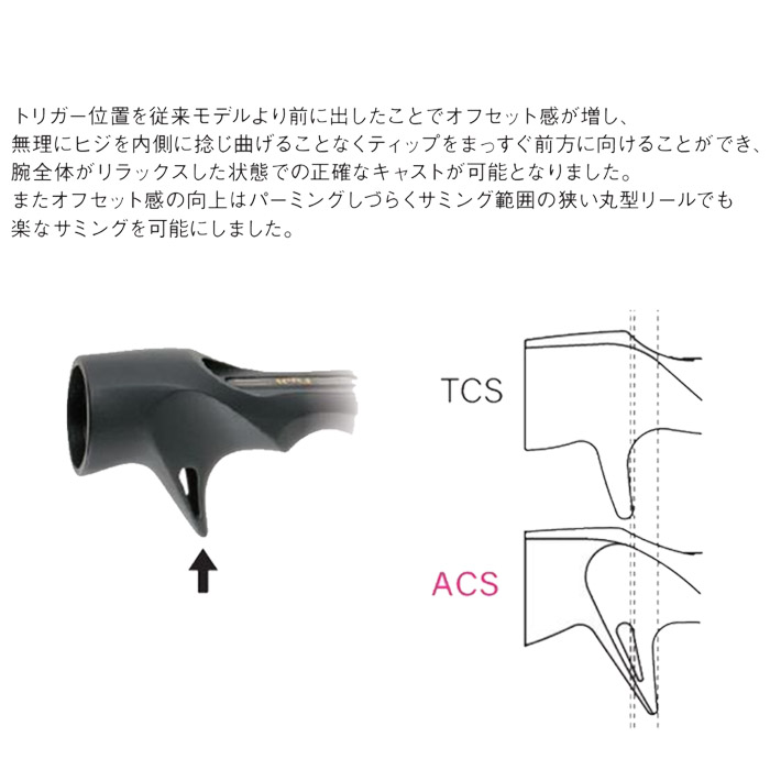 ACS-SD16CC внутренний диаметр 9.5mm~15.0mm труба сиденье ACS Acura si- литье сиденье блеск удаление серебряный Bait для Fuji промышленность Fuji катушка сиденье удилище детали 