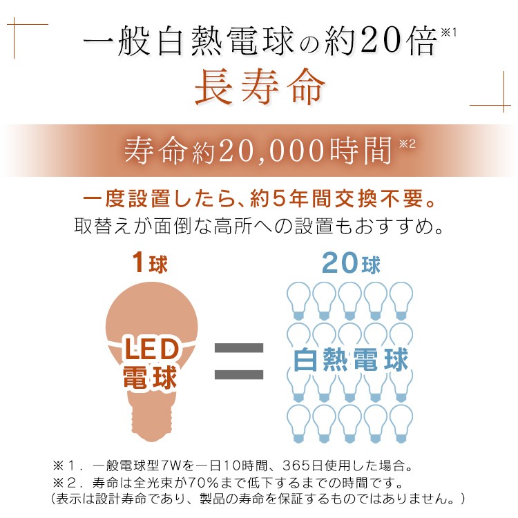 led лампа лампа E17 25W соответствует 230lm днем белый цвет лампа цвет LED Iris o-yama филамент лампа LDA2N-G-E17-FC LDA2L-G-E17-FC безопасность удлинение гарантия объект 