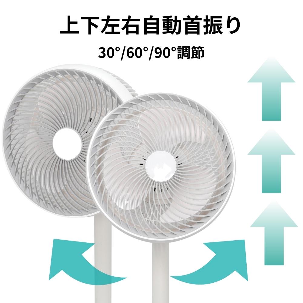  SK Japan DC electric fan DC remote control SKJ-SY21BDC white electric fan dc motor quiet sound energy conservation . electro- timer attaching on direction 90 times yawing cleaning easy to do 3 sheets wings root 