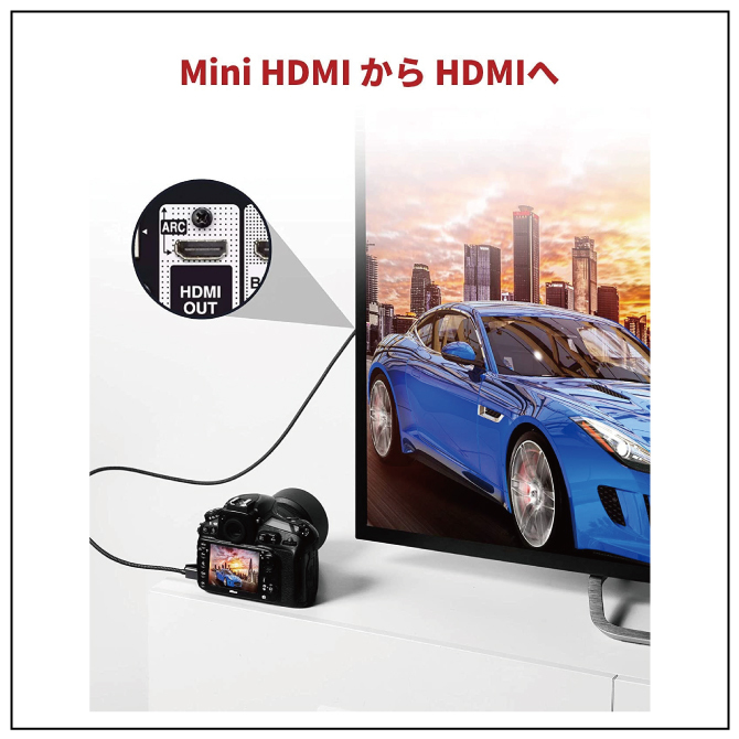 mini HDMI кабель 1m mini HDMI кабель 1m mini HDMI код 1m mini HDMI код 1m Mini hdmi кабель 