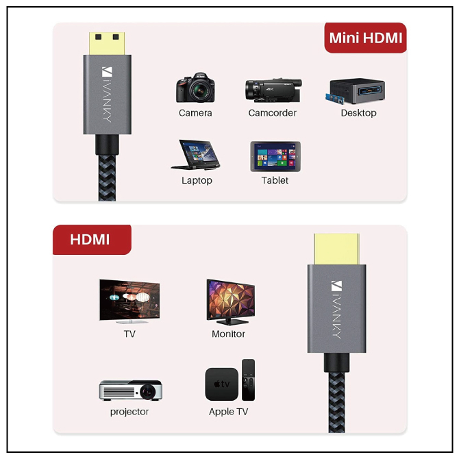 mini HDMI кабель 1m mini HDMI кабель 1m mini HDMI код 1m mini HDMI код 1m Mini hdmi кабель 