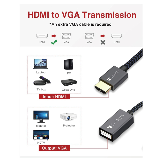 HDMI VGA изменение адаптер HDMI VGA изменение HDMI VGA изменение кабель HDMIVGA изменение кабель HDMI to VGA адаптор 20cm