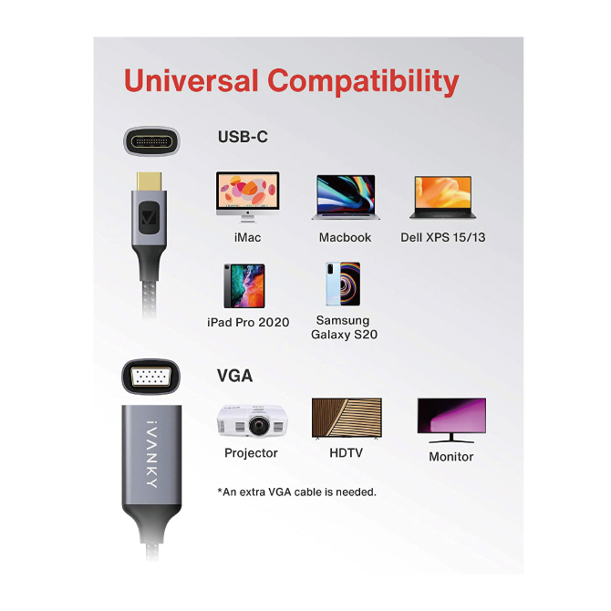 VGA type-c изменение модель C VGA изменение адаптер 20cm VGA изменение usb VGA изменение адаптер 