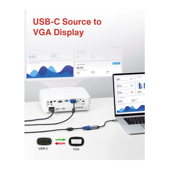 VGA type-c изменение модель C VGA изменение адаптер 20cm VGA изменение usb VGA изменение адаптер 