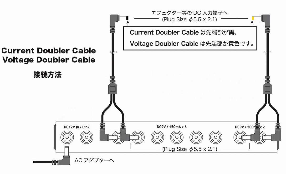 Custom Audio Japan (CAJ) / DC/DC STATION II power supply 